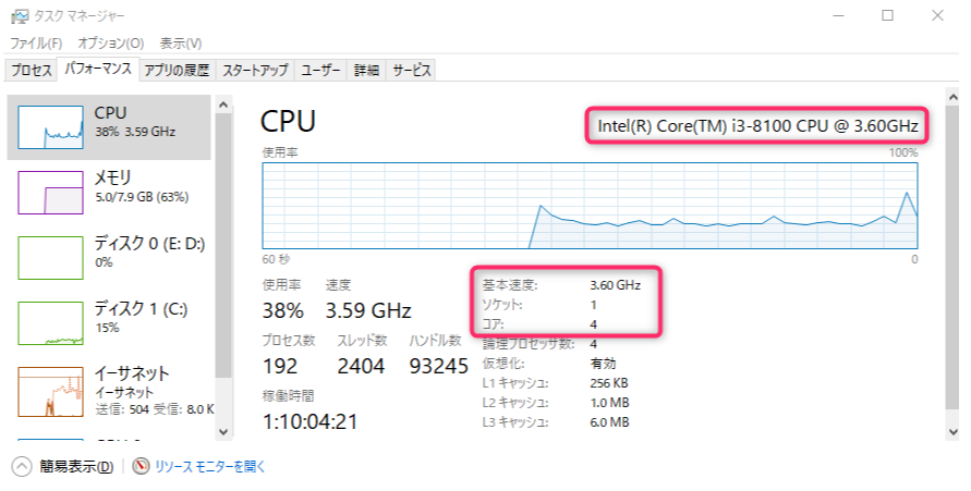 CPU情報