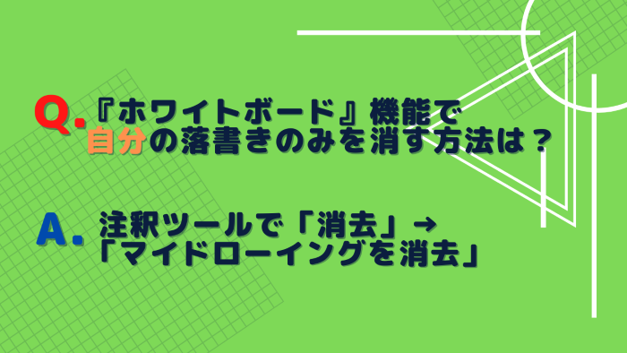 Zoomの使い方 ホワイトボードで自分の落書きのみを一斉に消す方法 赤青ぱんだ