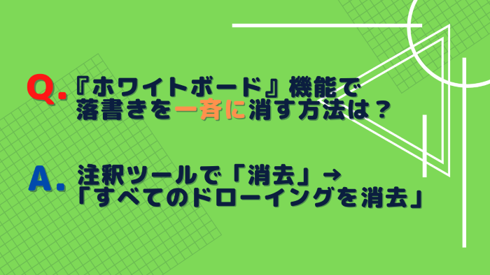 Zoomの使い方 ホワイトボードで落書きを一斉に消す方法 赤青ぱんだ