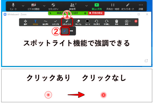 Zoomの使い方 ホワイトボードでスポットライト機能を使い注目してもらおう 赤青ぱんだ