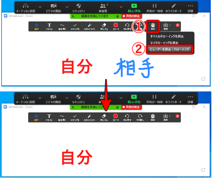 Zoomの使い方 ホワイトボードで相手の落書きのみを一斉に消す方法 赤青ぱんだ